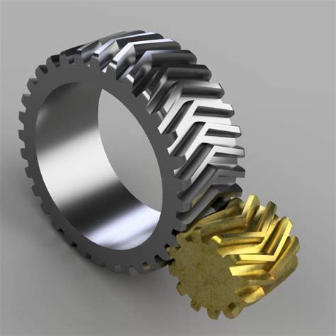 sheet metal gears|types of gear manufacturing.